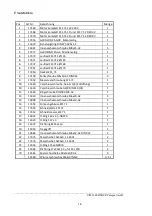 Предварительный просмотр 16 страницы Zehnder Pumpen ZFS 71 Ex Operation Manual