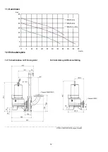 Preview for 12 page of Zehnder Pumpen ZPG 71 Operating Manual