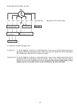 Предварительный просмотр 20 страницы Zehnder Pumpen ZPG 71 Operating Manual