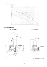 Предварительный просмотр 23 страницы Zehnder Pumpen ZPG 71 Operating Manual