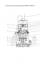 Предварительный просмотр 31 страницы Zehnder Pumpen ZPK Series Operation Manual