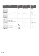 Preview for 6 page of Zehnder Rittling 0-10V Series Installer Manual