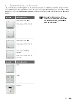 Preview for 17 page of Zehnder Rittling 0-10V Series Installer Manual