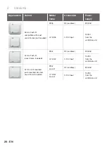 Preview for 26 page of Zehnder Rittling 0-10V Series Installer Manual