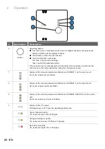 Preview for 28 page of Zehnder Rittling 0-10V Series Installer Manual