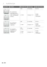 Preview for 36 page of Zehnder Rittling 0-10V Series Installer Manual