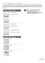 Preview for 37 page of Zehnder Rittling 0-10V Series Installer Manual