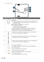 Preview for 38 page of Zehnder Rittling 0-10V Series Installer Manual