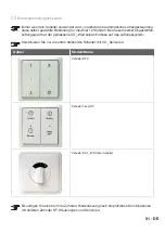 Предварительный просмотр 51 страницы Zehnder Rittling 0-10V55 Installation Manual