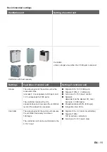 Preview for 11 page of Zehnder Rittling 0-10V67 on wall Installer Manual