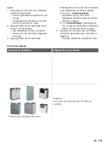 Preview for 19 page of Zehnder Rittling 0-10V67 on wall Installer Manual