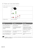 Предварительный просмотр 168 страницы Zehnder Rittling C67 Installation Manual