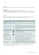 Preview for 4 page of Zehnder Rittling CALADAIR EDT2 Installation, Service And User Manual