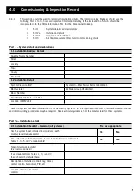 Preview for 5 page of Zehnder Rittling Centair CMEV.4 User/Homeowner Manual