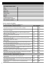 Preview for 6 page of Zehnder Rittling Centair CMEV.4 User/Homeowner Manual