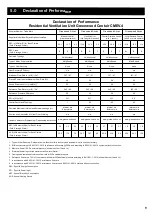 Preview for 9 page of Zehnder Rittling Centair CMEV.4 User/Homeowner Manual