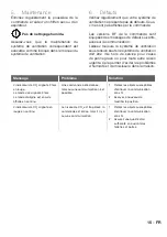 Preview for 15 page of Zehnder Rittling CO2 Sensor Manual For The User