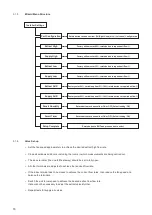 Предварительный просмотр 16 страницы Zehnder Rittling ComfoAir 155 CM Installation Instructions Manual