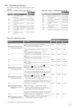 Preview for 7 page of Zehnder Rittling ComfoAir 160 User Document