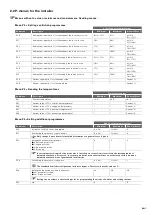 Preview for 7 page of Zehnder Rittling ComfoAir 180 Manual