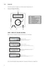 Preview for 4 page of Zehnder Rittling ComfoAir 185 WM User/Homeowner Manual