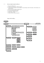 Preview for 5 page of Zehnder Rittling ComfoAir 185 WM User/Homeowner Manual