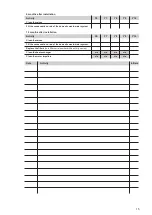 Preview for 15 page of Zehnder Rittling ComfoAir 185 WM User/Homeowner Manual