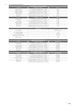 Preview for 7 page of Zehnder Rittling ComfoAir 200 Luxe Series Installer Manual