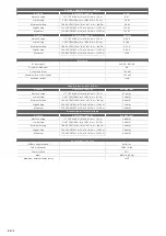 Preview for 8 page of Zehnder Rittling ComfoAir 200 Luxe Series Installer Manual