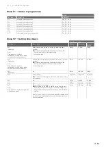 Preview for 13 page of Zehnder Rittling ComfoAir 200 Luxe Series Installer Manual