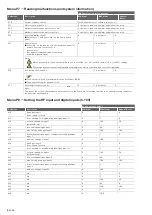 Preview for 16 page of Zehnder Rittling ComfoAir 200 Luxe Series Installer Manual