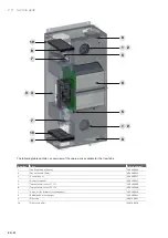 Preview for 28 page of Zehnder Rittling ComfoAir 200 Luxe Series Installer Manual