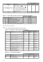 Предварительный просмотр 15 страницы Zehnder Rittling ComfoAir 550 Installer Manual