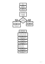 Предварительный просмотр 28 страницы Zehnder Rittling ComfoAir 550 Installer Manual