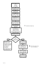 Предварительный просмотр 60 страницы Zehnder Rittling ComfoAir 550 Installer Manual