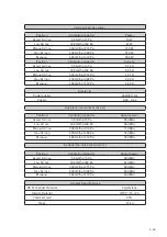 Предварительный просмотр 74 страницы Zehnder Rittling ComfoAir 550 Installer Manual