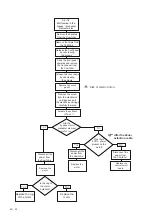 Предварительный просмотр 89 страницы Zehnder Rittling ComfoAir 550 Installer Manual