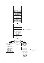 Предварительный просмотр 91 страницы Zehnder Rittling ComfoAir 550 Installer Manual