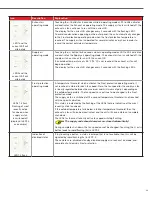 Preview for 13 page of Zehnder Rittling ComfoAir 70 Operating And Installation Instructions