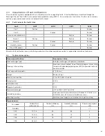 Preview for 35 page of Zehnder Rittling ComfoAir 70 Operating And Installation Instructions