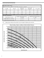 Preview for 36 page of Zehnder Rittling ComfoAir 70 Operating And Installation Instructions