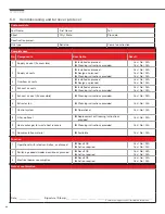 Preview for 42 page of Zehnder Rittling ComfoAir 70 Operating And Installation Instructions