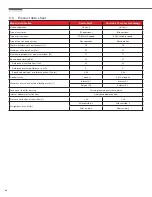 Preview for 44 page of Zehnder Rittling ComfoAir 70 Operating And Installation Instructions