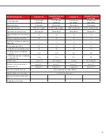 Preview for 45 page of Zehnder Rittling ComfoAir 70 Operating And Installation Instructions