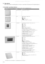 Предварительный просмотр 6 страницы Zehnder Rittling ComfoAir Luxe User Documentation