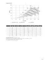 Preview for 7 page of Zehnder Rittling ComfoAir Q 350 Manual