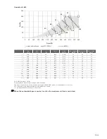 Preview for 9 page of Zehnder Rittling ComfoAir Q 350 Manual