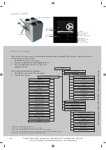 Preview for 4 page of Zehnder Rittling ComfoAir Q TR Quick Manual