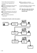 Предварительный просмотр 8 страницы Zehnder Rittling ComfoControl Ease Installer Manual