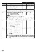 Preview for 72 page of Zehnder Rittling ComfoControl Luxe Installer Manual